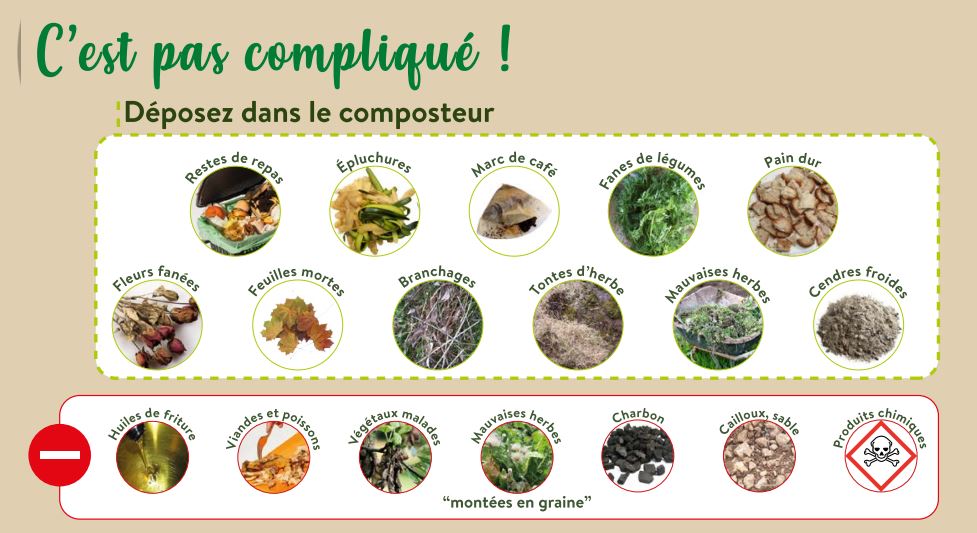 Comment faire du compost maison en appartement ?