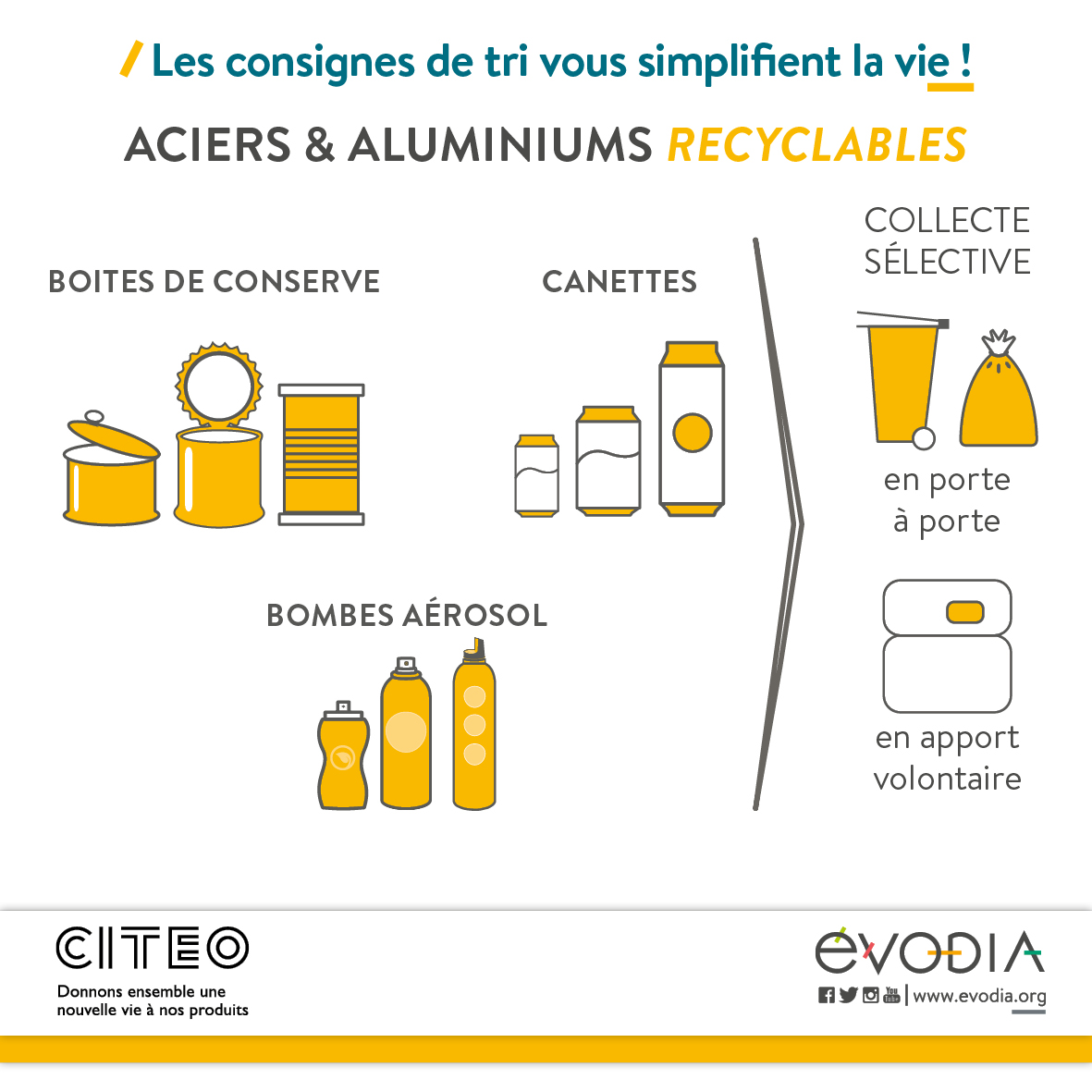 consigne les aciers et les aluminiums